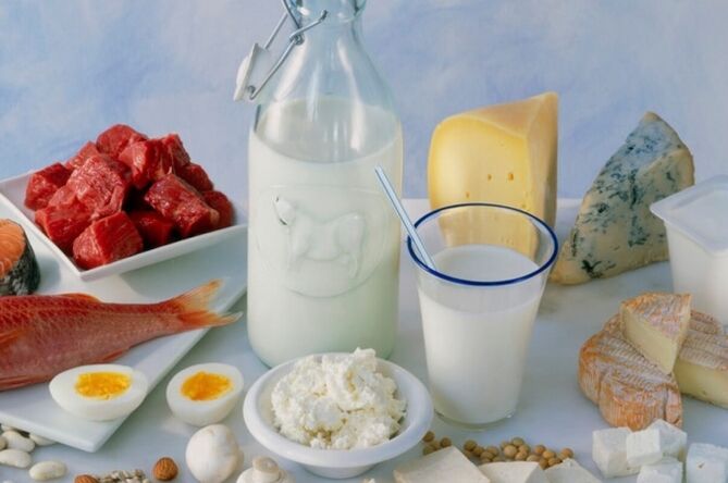 Proteinprodukter